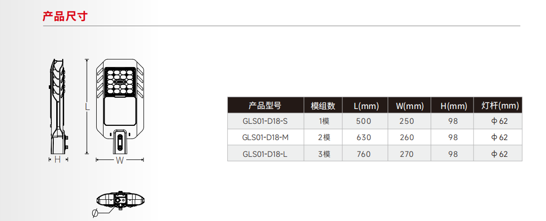 文件上传成功! 文件上传成功!