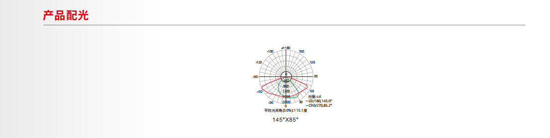 文件上传成功! 文件上传成功!