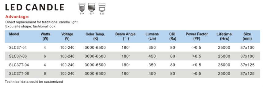 文件上传成功！
