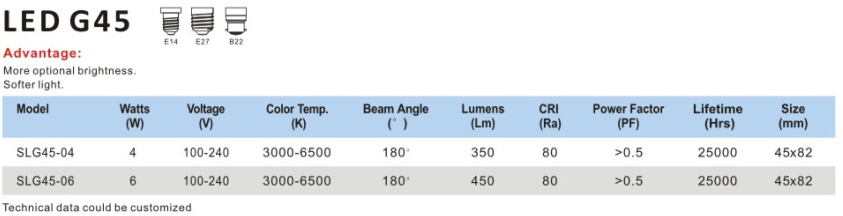 文件上传成功！