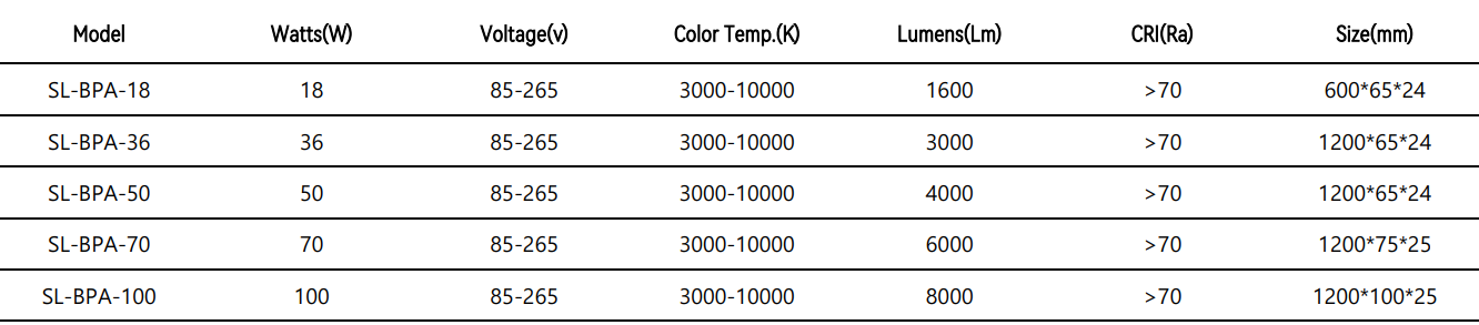 文件上传成功！
