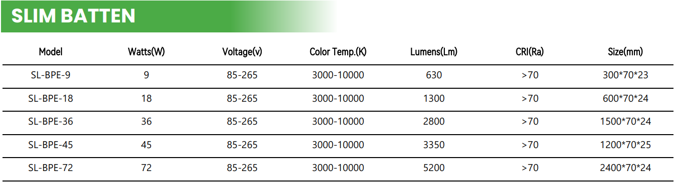 文件上传成功！