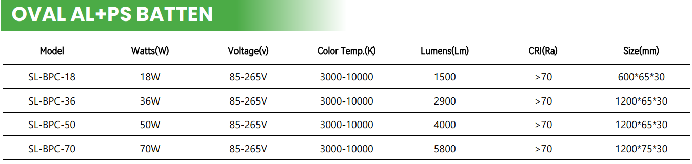 文件上传成功！