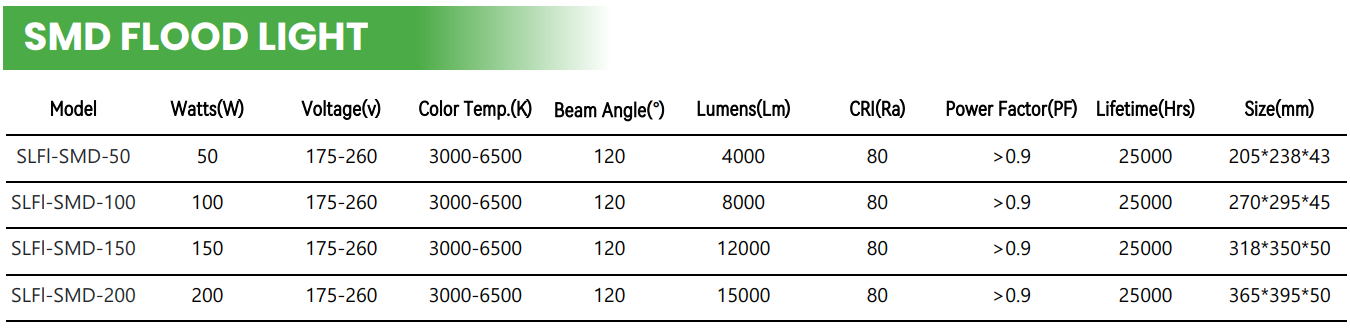 文件上传成功！