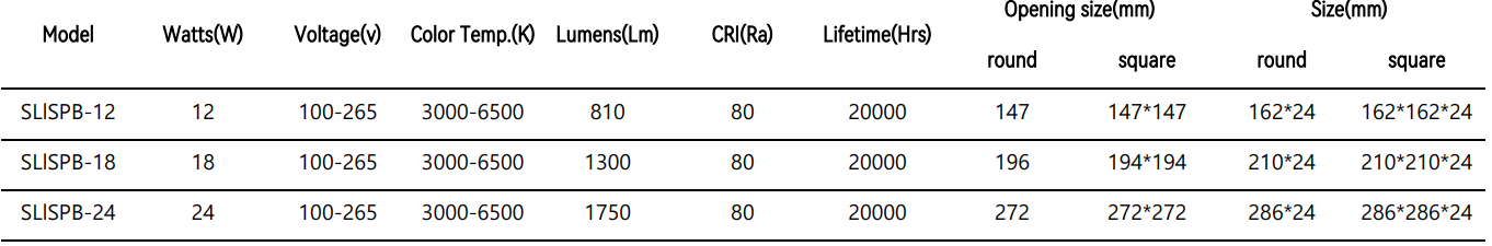 文件上传成功！