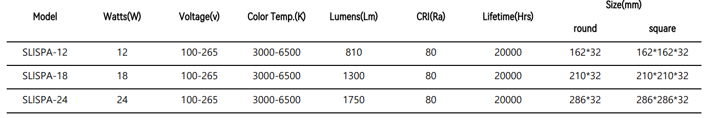 文件上传成功！