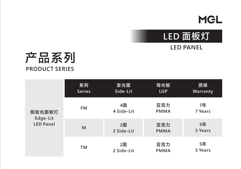 文件上传成功！