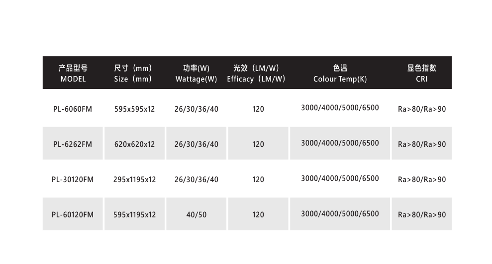 文件上传成功！