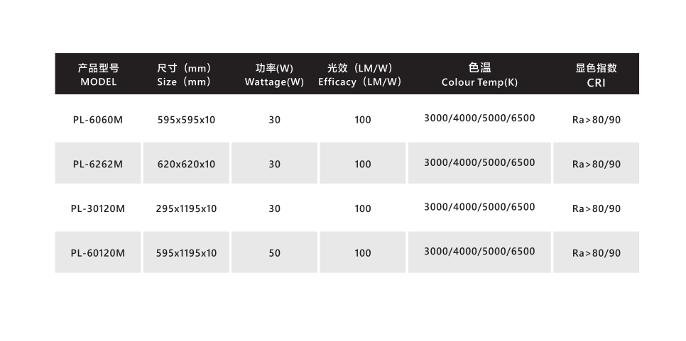 文件上传成功！