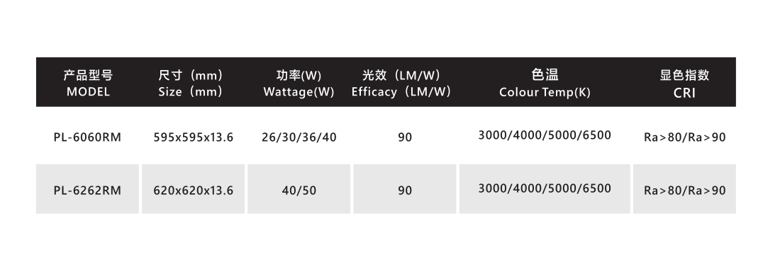 文件上传成功！