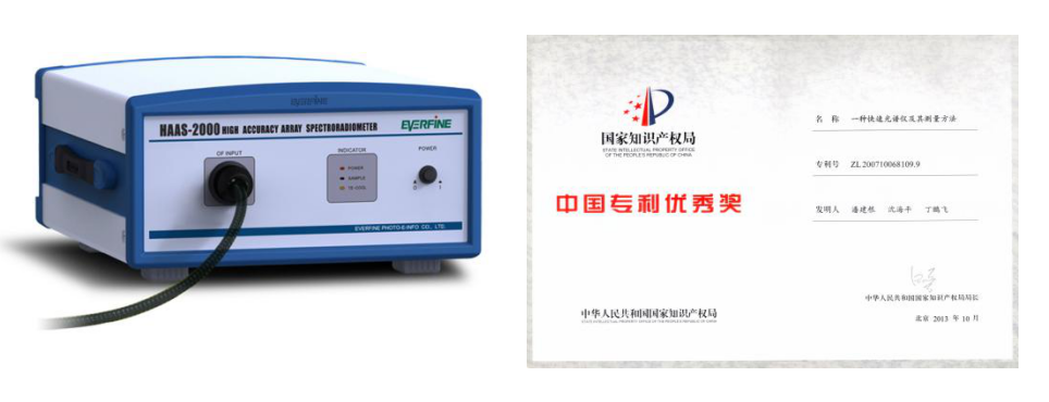 文件上传成功! 文件上传成功!