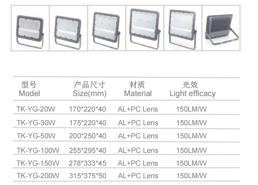 文件上传成功！