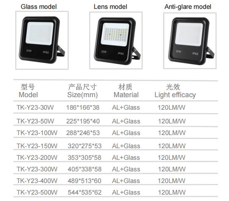 文件上传成功！