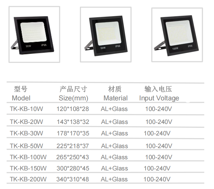文件上传成功！