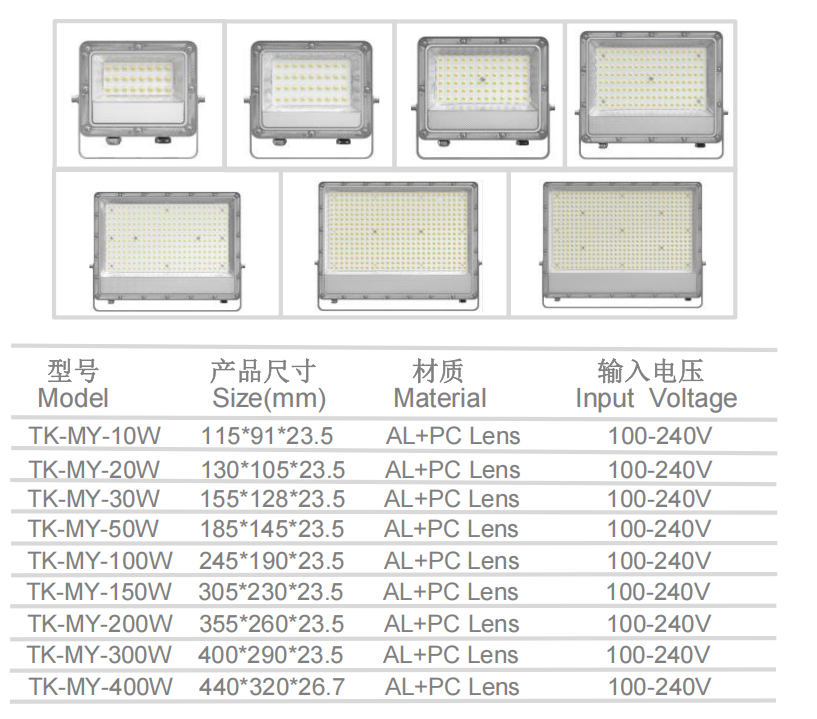 文件上传成功！