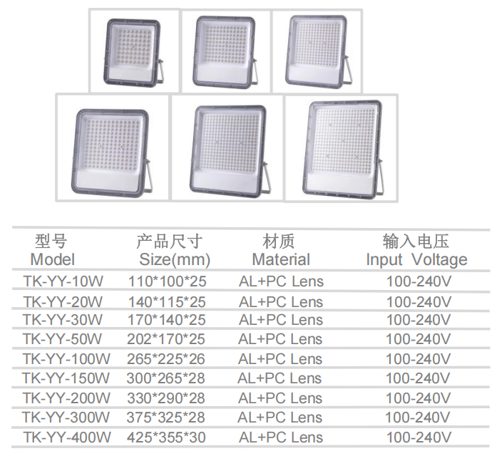 文件上传成功！