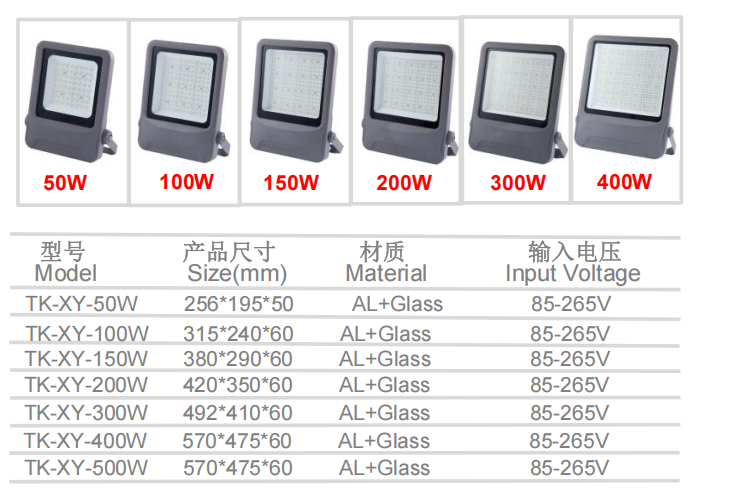 文件上传成功！