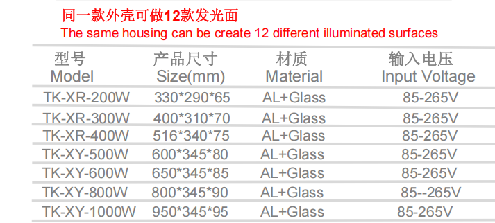 文件上传成功！