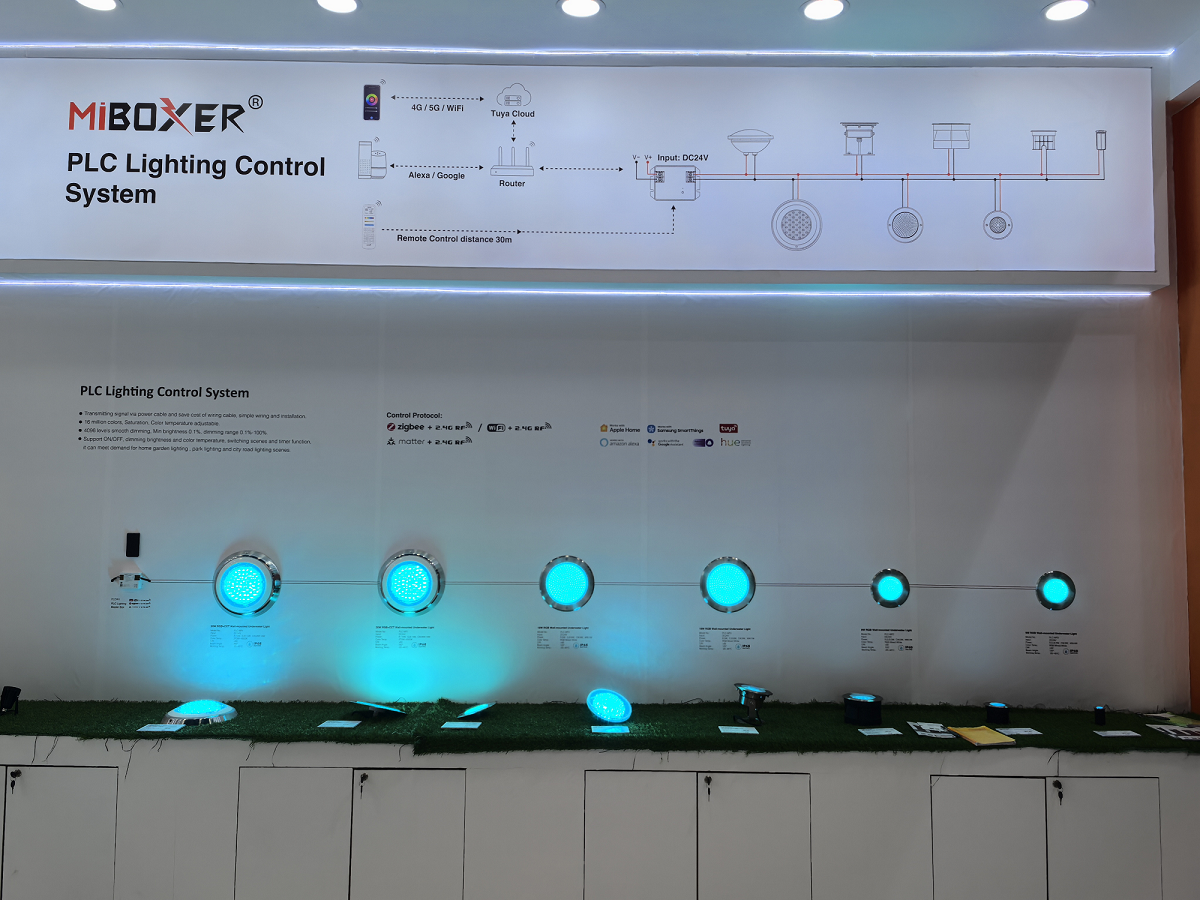 文件上传成功! 文件上传成功!