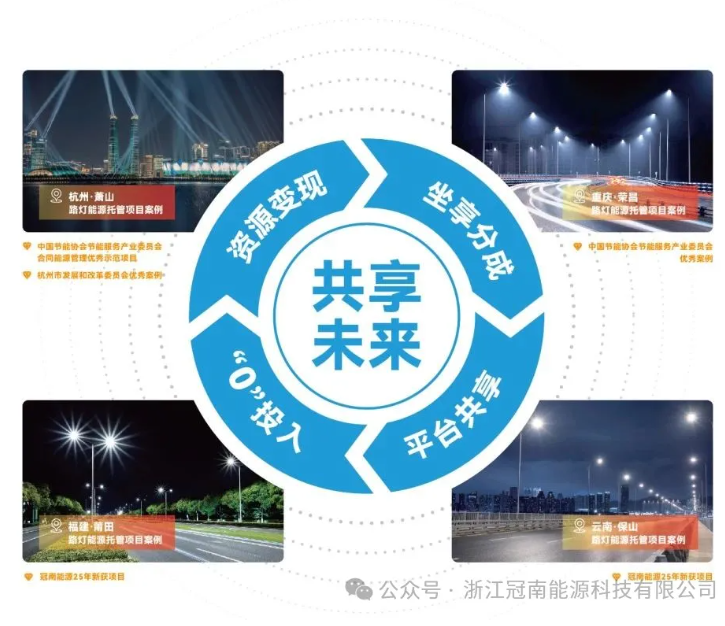 文件上传成功！