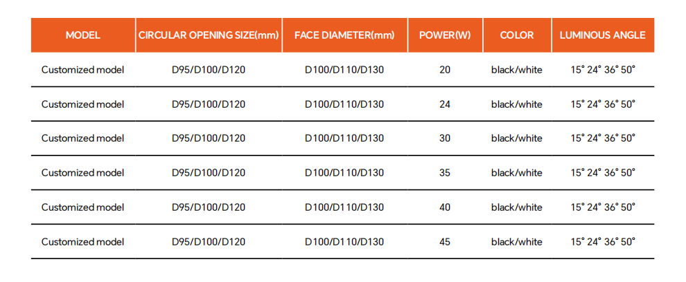 文件上传成功！