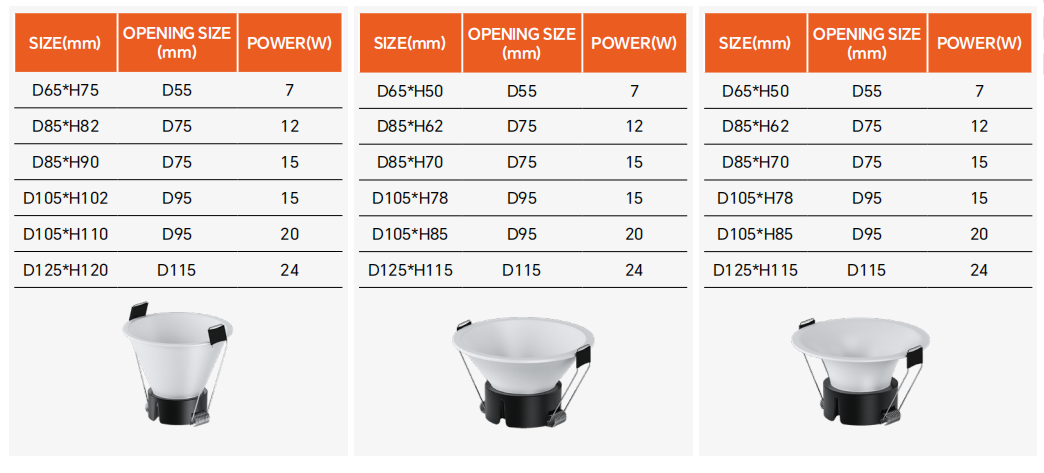 文件上传成功！