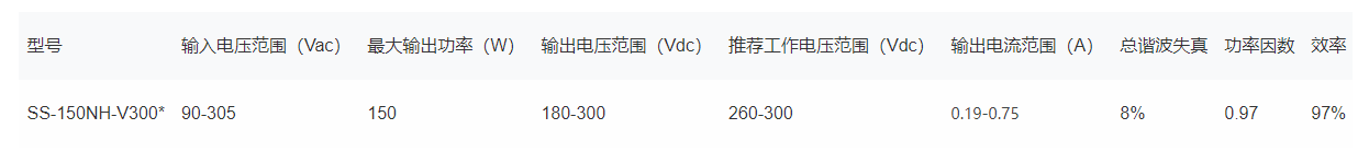文件上传成功！