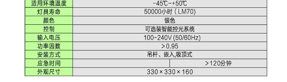 文件上传成功！
