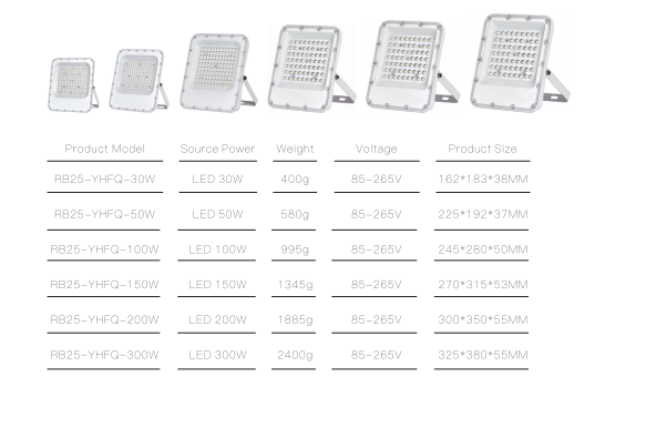 文件上传成功！