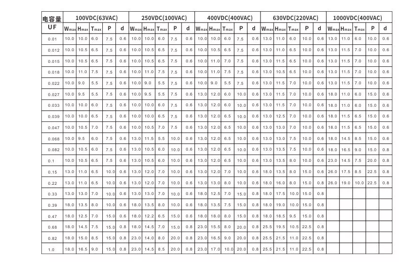 文件上传成功！
