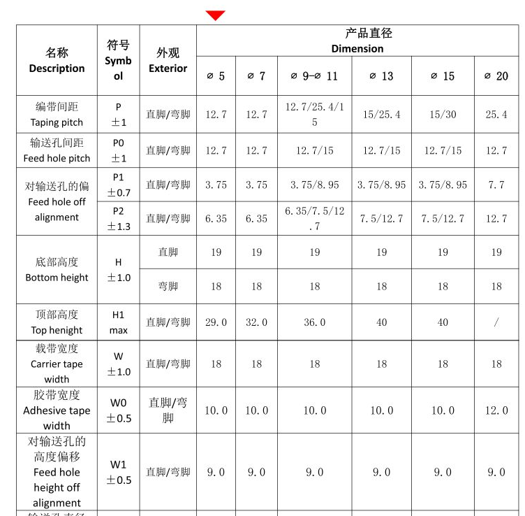 文件上传成功！