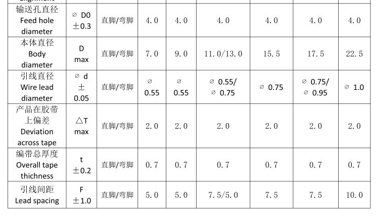 文件上传成功！