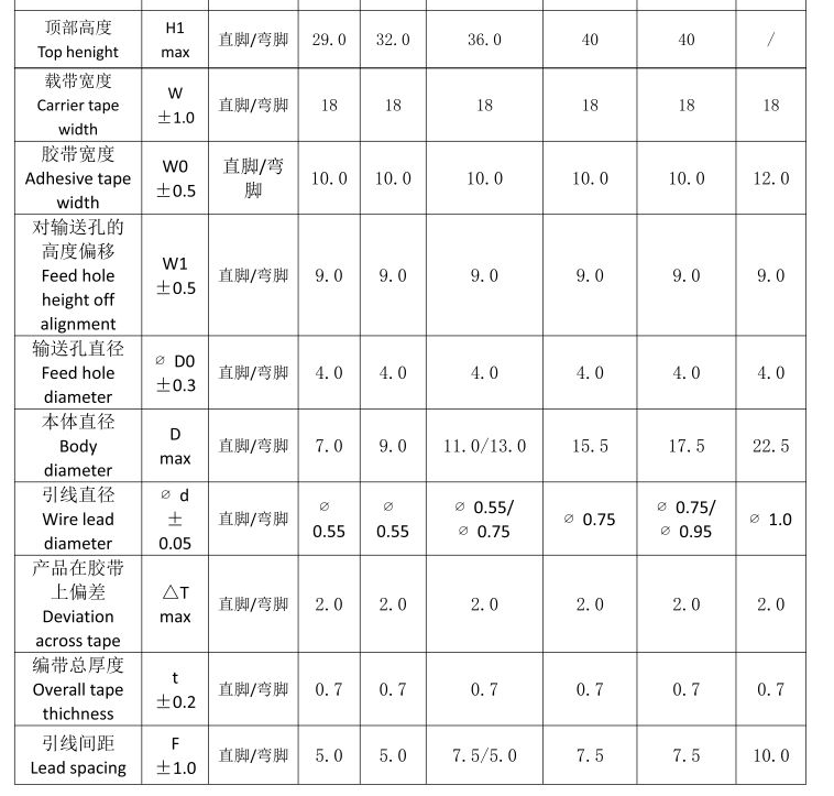 文件上传成功！