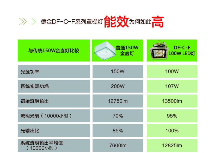 文件上传成功！