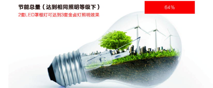 文件上传成功！