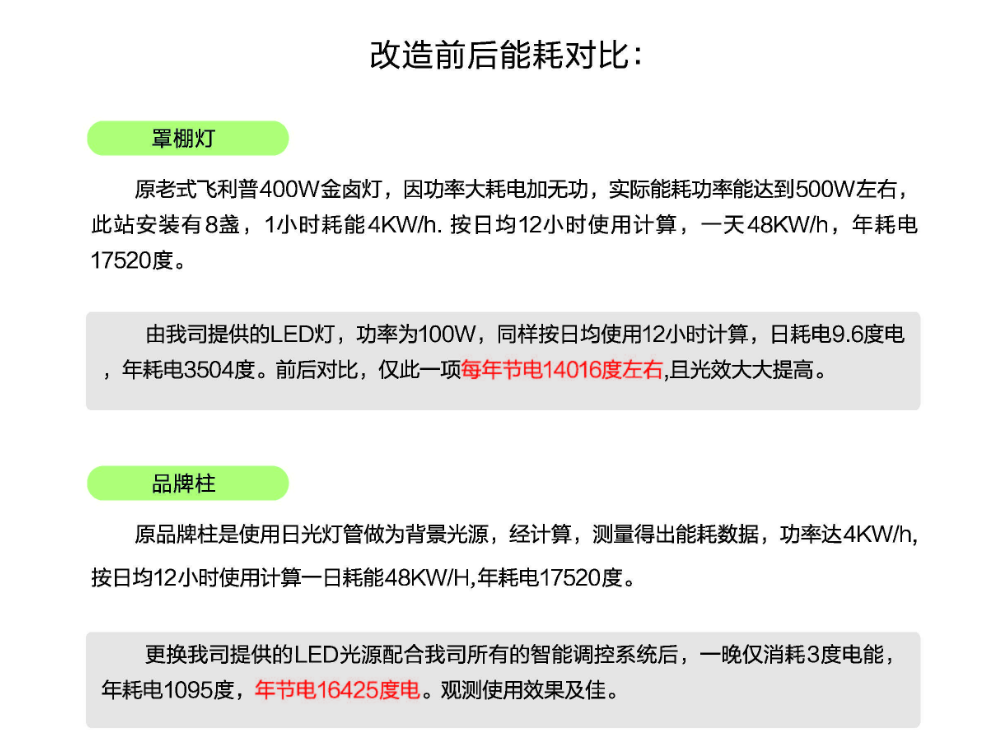 文件上传成功！