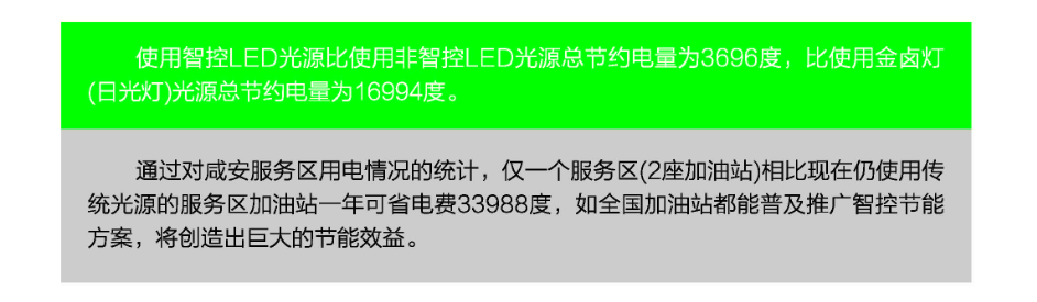 文件上传成功！