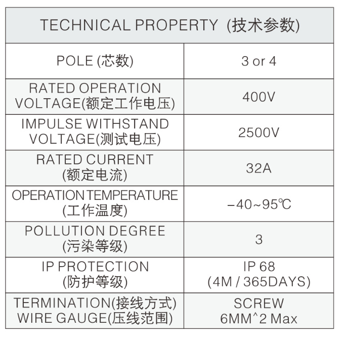 文件上传成功！