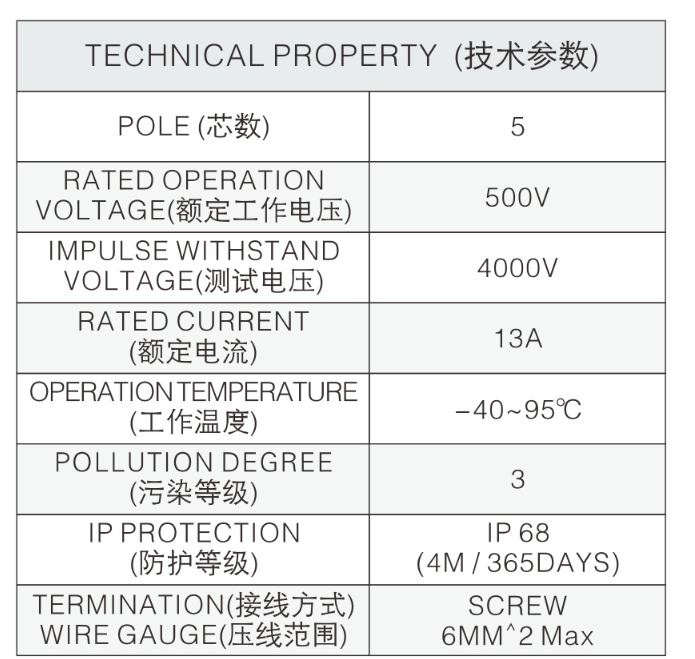 文件上传成功！