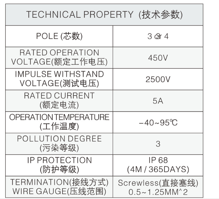 文件上传成功！