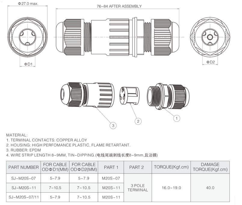 文件上传成功！