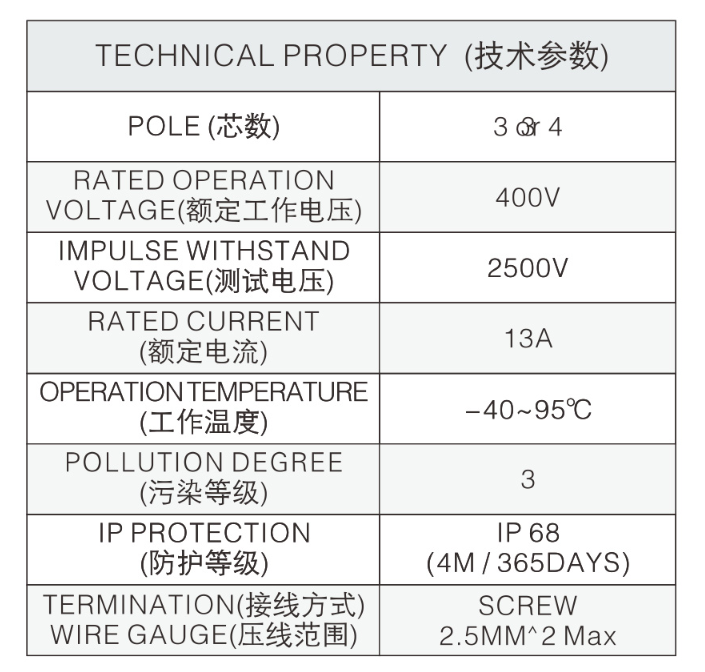 文件上传成功！