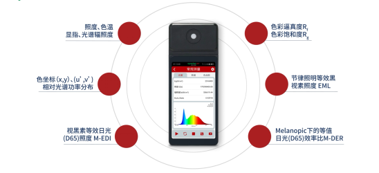 文件上传成功! 文件上传成功!