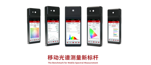 文件上传成功! 文件上传成功!