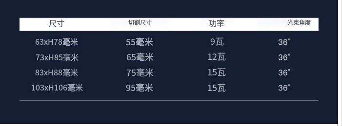 文件上传成功！