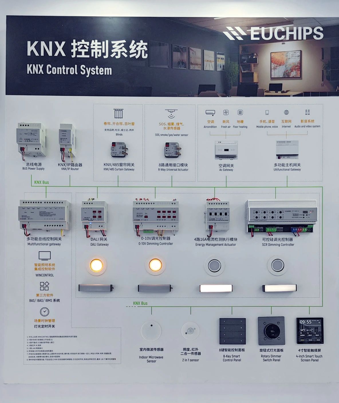 文件上传成功！