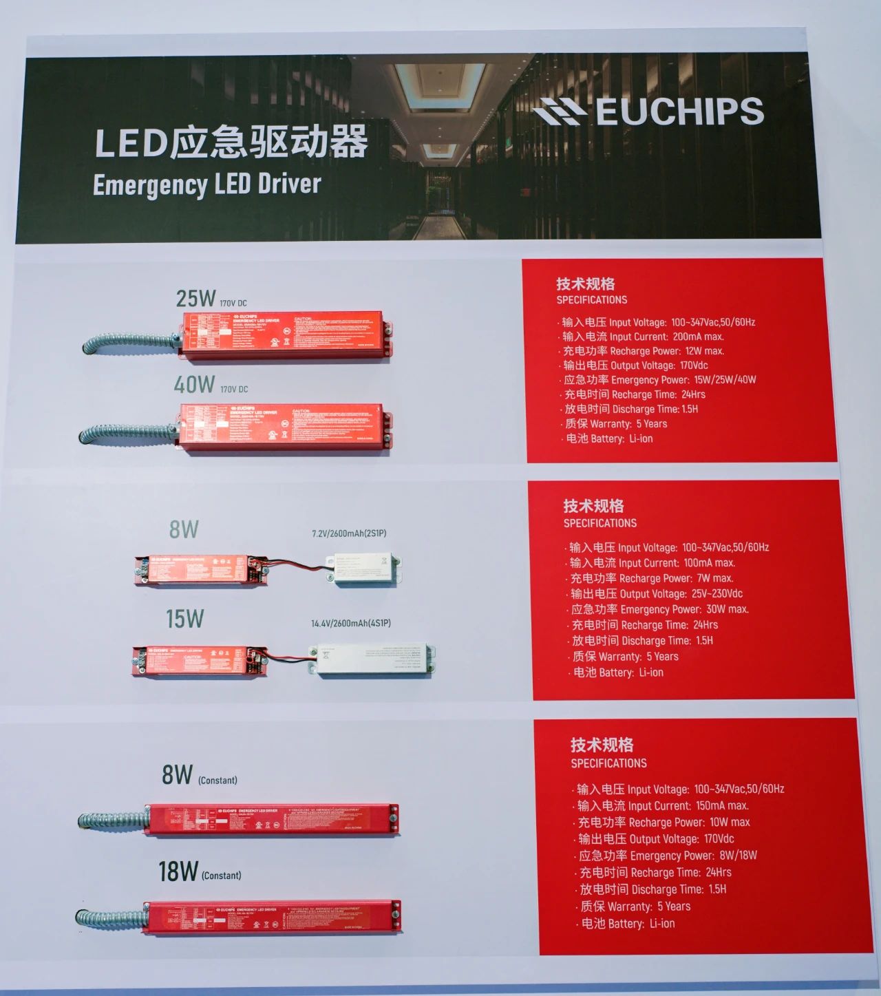 文件上传成功！