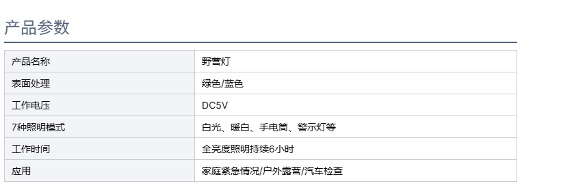 文件上传成功！