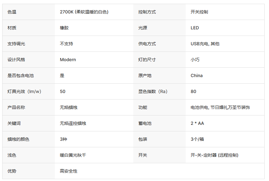 文件上传成功！