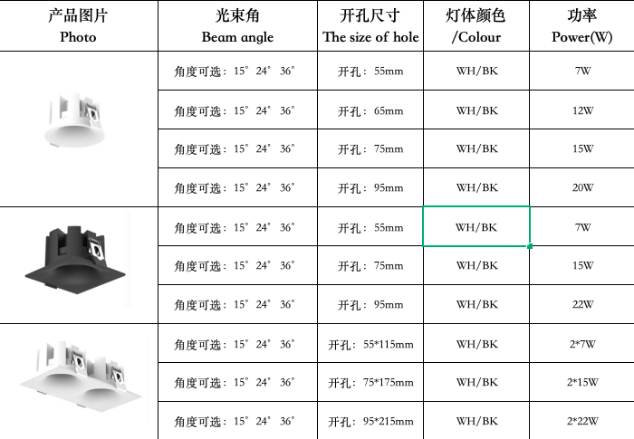 文件上传成功！